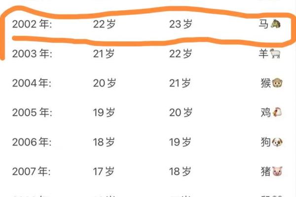 本命年属马如何打破自己设定的框框 本命年属马如何打破自己设定的框框