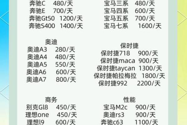 汽车租赁公司起名注意事项与常见误区