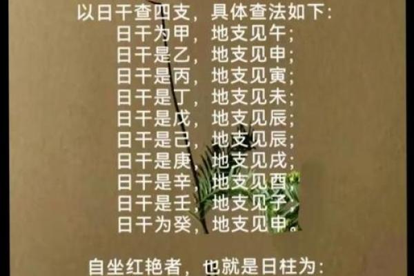 根据生辰八字选房,避免这些误区你知道吗? 根据生辰八字选房,避免这些误区你知道吗?