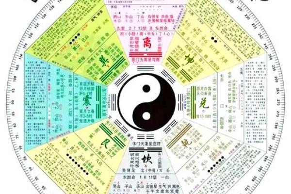 探索明清时期家居风水布局的设计哲学 探索明清时期家居风水布局的设计哲学
