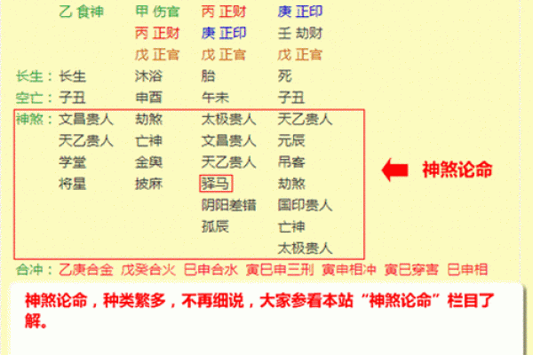 探索性欲八字:如何通过命理解读你的情感和性需求 探索性欲八字:如何通过命理解读你的情感和性需求