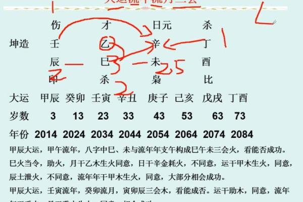 掌握八字流年,轻松预知未来运程 掌握八字流年,轻松预知未来运程