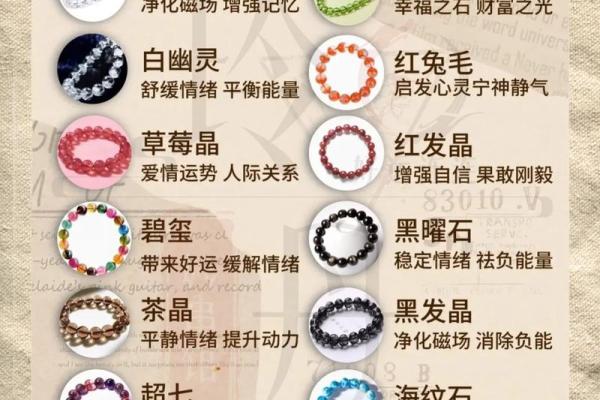 如何通过招财风水宝石吸引财富与好运 如何通过招财风水宝石吸引财富与好运