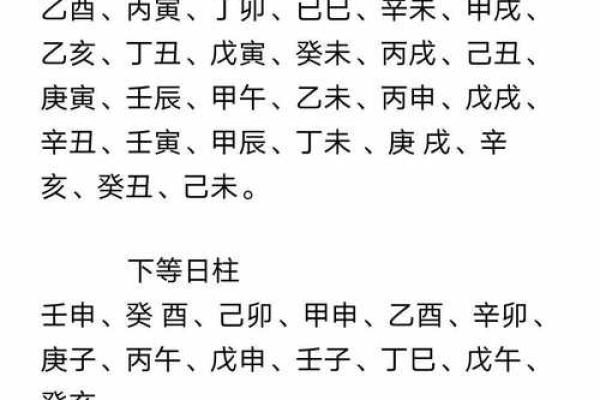 甲子日柱如何让婚姻更加美满 甲子日柱如何让婚姻更加美满