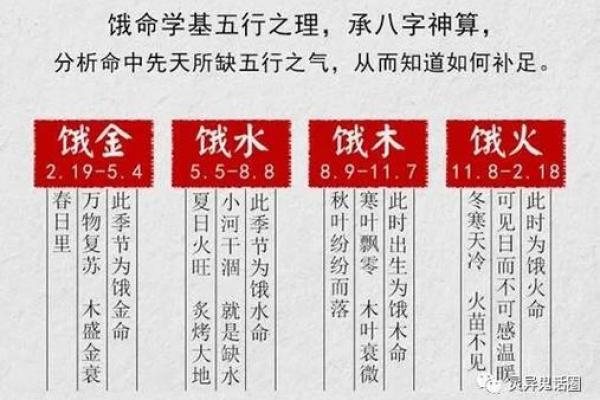 遇罗睺值命的深度解析与命理影响 遇罗睺值命的深度解析与命理影响