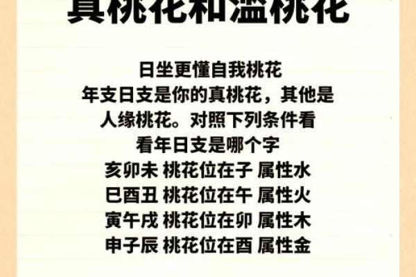 深度解析生辰八字，预测你未来的财富与爱情运