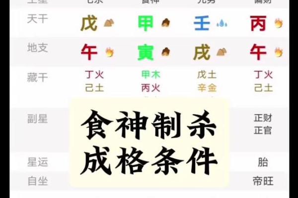 八字四个食神的秘密:如何利用食神提升运势 八字四个食神的秘密:如何利用食神提升运势