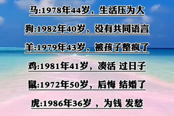 八字如何影响婚姻选择与幸福指数 八字如何影响婚姻选择与幸福指数