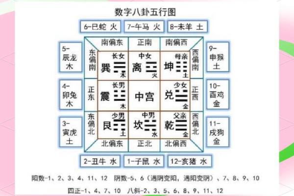 选房必看:风水如何影响家运与健康 选房必看:风水如何影响家运与健康