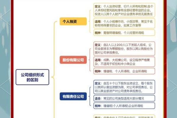 探索公司起名中的创新方法与技巧 探索公司起名中的创新方法与技巧