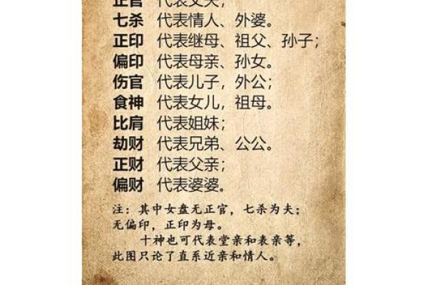 八字中的命格解读:女性命运的转折点 八字中的命格解读:女性命运的转折点