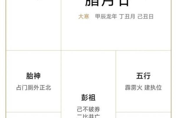 农历到底是什么时候? 农历到底是什么时候?