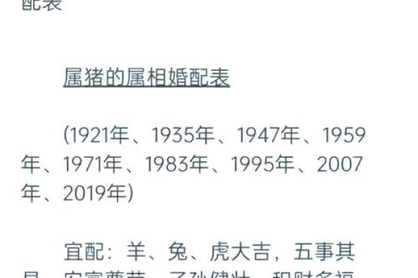 女猪和男羊能否走到白头?婚姻的匹配度揭秘 女猪和男羊能否走到白头?婚姻的匹配度揭秘