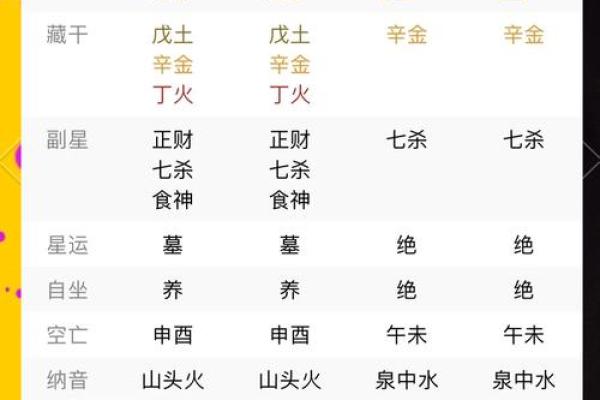 癸未命解析:探索天干地支中的独特命理特征 癸未命解析:探索天干地支中的独特命理特征