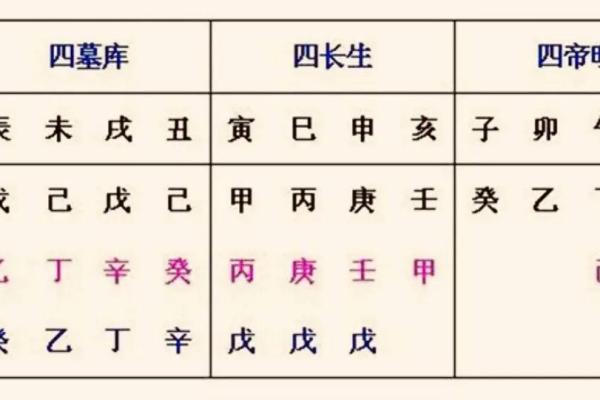 癸未命解析:探索天干地支中的独特命理特征 癸未命解析:探索天干地支中的独特命理特征