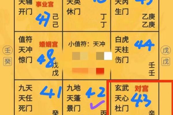 家庭风水解析:怎样判断风水是否适合你 家庭风水解析:怎样判断风水是否适合你