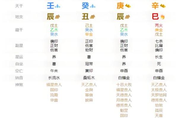 什么样的生肖命格适合称为麒麟命 什么样的生肖命格适合称为麒麟命