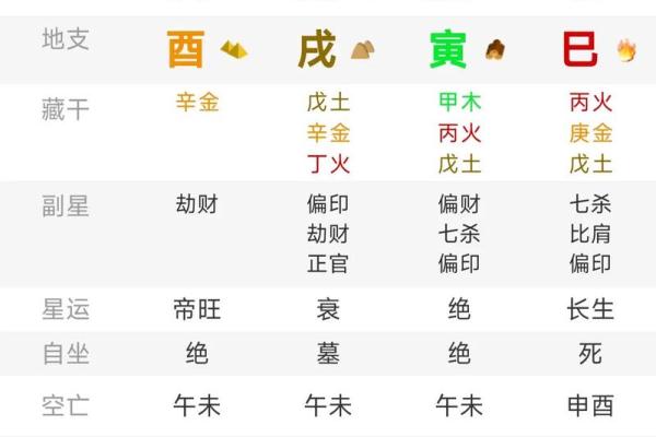 农历十月初一出生,注定与众不同! 农历十月初一出生,注定与众不同!