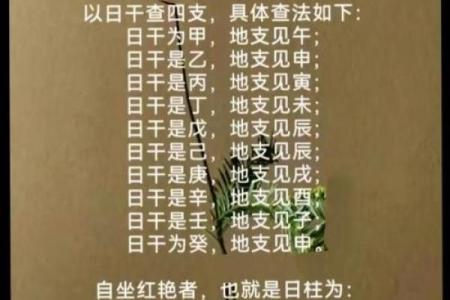 根据生辰八字选房，避免这些误区你知道吗？