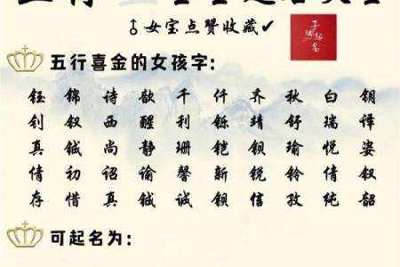 免费五行取名字，轻松为宝宝挑选合适名字的方法