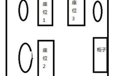 提升雅安办公室运势的风水布局要点
