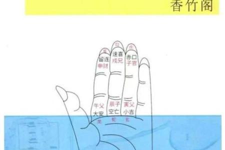 小六壬五行解析：掌握命运的神秘力量