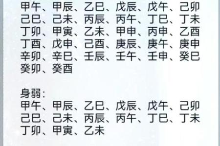 甲子日柱如何让婚姻更加美满
