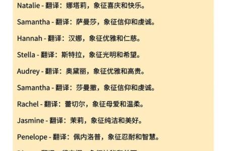 微信英文名字推荐及其背后的文化意义