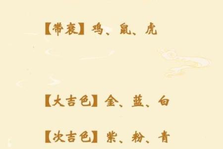 哪些属相属于木命？揭秘五行与生肖关系