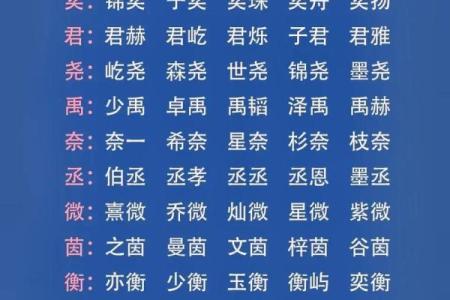 从名字看传统文化的深刻含义