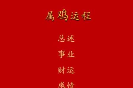 属龙本命年能否迎来事业飞跃