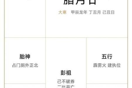 农历到底是什么时候？