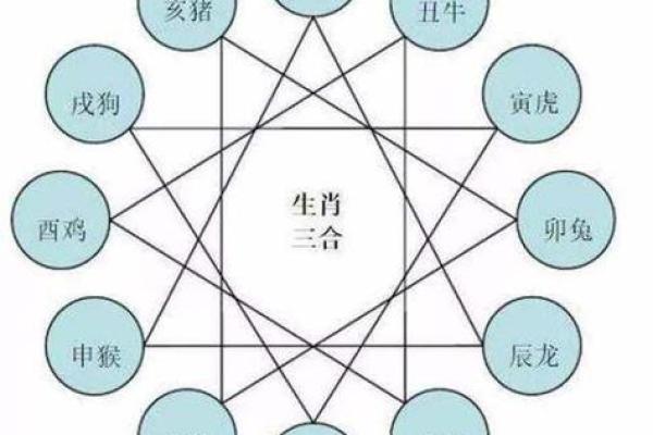 怀字五行属什么及其在命理中的意义解析 怀字五行属什么及其在命理中的意义解析