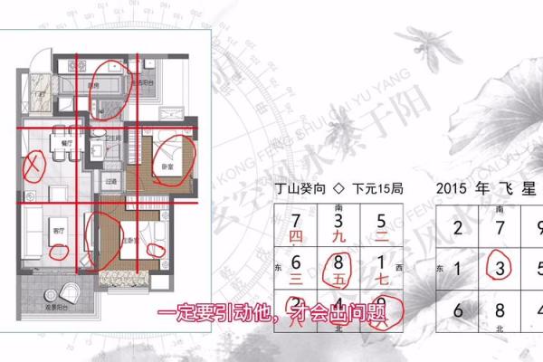 如何在家居中运用风水法则 如何在家居中运用风水法则