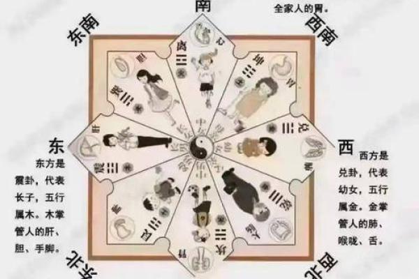 改善家居风水提升人缘的五大技巧 改善家居风水提升人缘的五大技巧