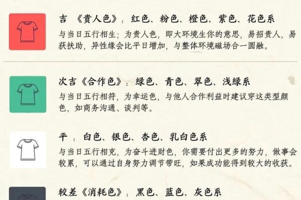 农历九月出生的人命运如何? 农历九月出生的人命运如何?