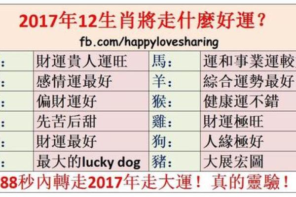农历九月出生的人命运如何? 农历九月出生的人命运如何?