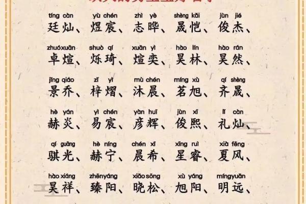 吉姓宝宝名字推荐:如何根据五行八字起个好名字 吉姓宝宝名字推荐:如何根据五行八字起个好名字