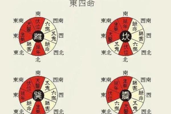 门的风水尺寸:如何布局才能引好运 门的风水尺寸:如何布局才能引好运