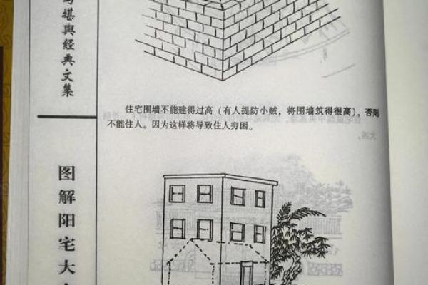 揭秘家居风水讲堂视频下载,提升家居运势的关键 揭秘家居风水讲堂视频下载,提升家居运势的关键