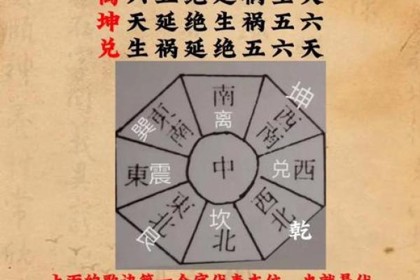家居风水十五个常见禁忌点,避免犯大错 家居风水十五个常见禁忌点,避免犯大错