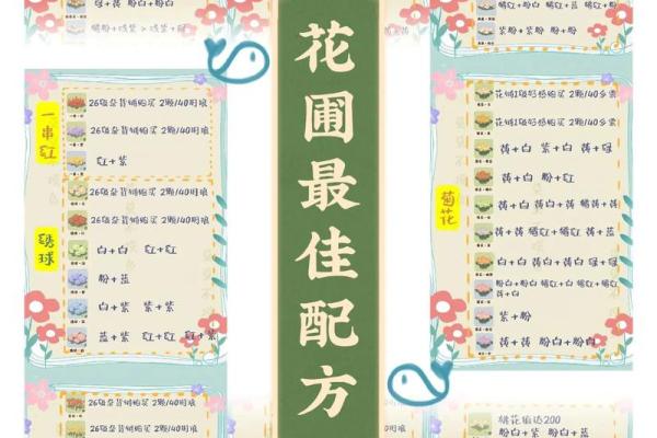 让花开满心：不同花朵名称背后的故事