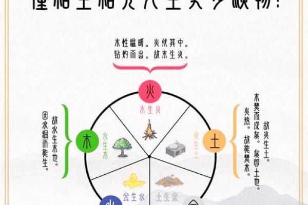 四化八字深度解析,让你的生活更顺畅 四化八字深度解析,让你的生活更顺畅