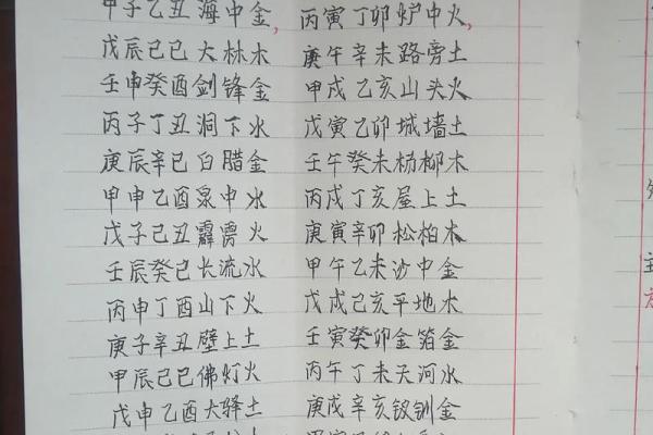 提升家居风水:路旁土山头火的调节技巧 提升家居风水:路旁土山头火的调节技巧