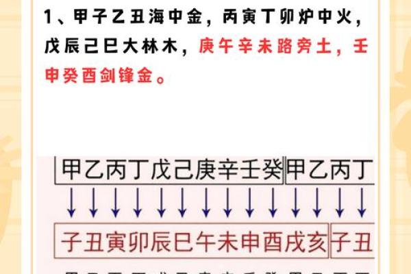 提升家居风水:路旁土山头火的调节技巧 提升家居风水:路旁土山头火的调节技巧