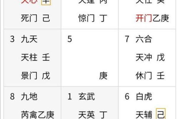八字天克地冲:如何破解命运中的巨大挑战? 八字天克地冲:如何破解命运中的巨大挑战?