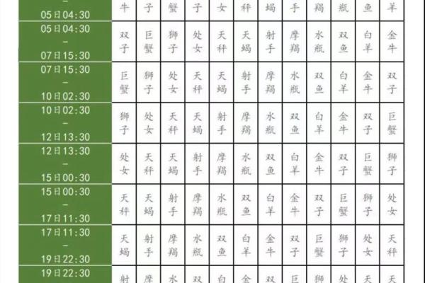 农历一天,适合做哪些事?好运加持的完美时机 农历一天,适合做哪些事?好运加持的完美时机