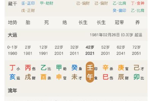 已木命的五行属性与命运影响 已木命的五行属性与命运影响