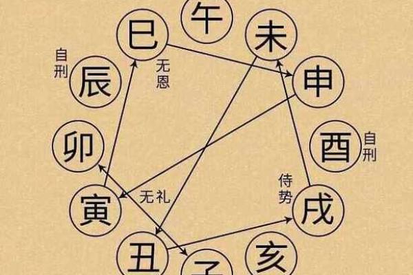 揭秘生肖五行算命的奥秘,如何通过五行掌握命运走势 揭秘生肖五行算命的奥秘,如何通过五行掌握命运走势