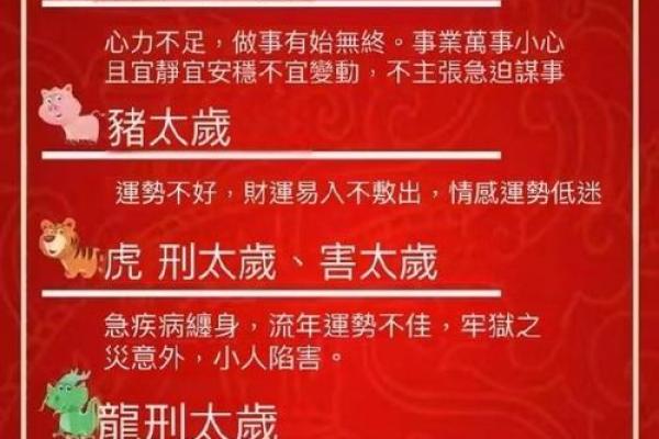 万年历揭秘:相冲日期,如何避开霉运红运亨通? 万年历揭秘:相冲日期,如何避开霉运红运亨通?